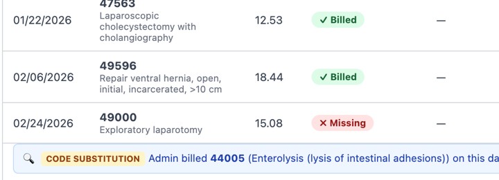 Surgical Billing Reconciliation Tool